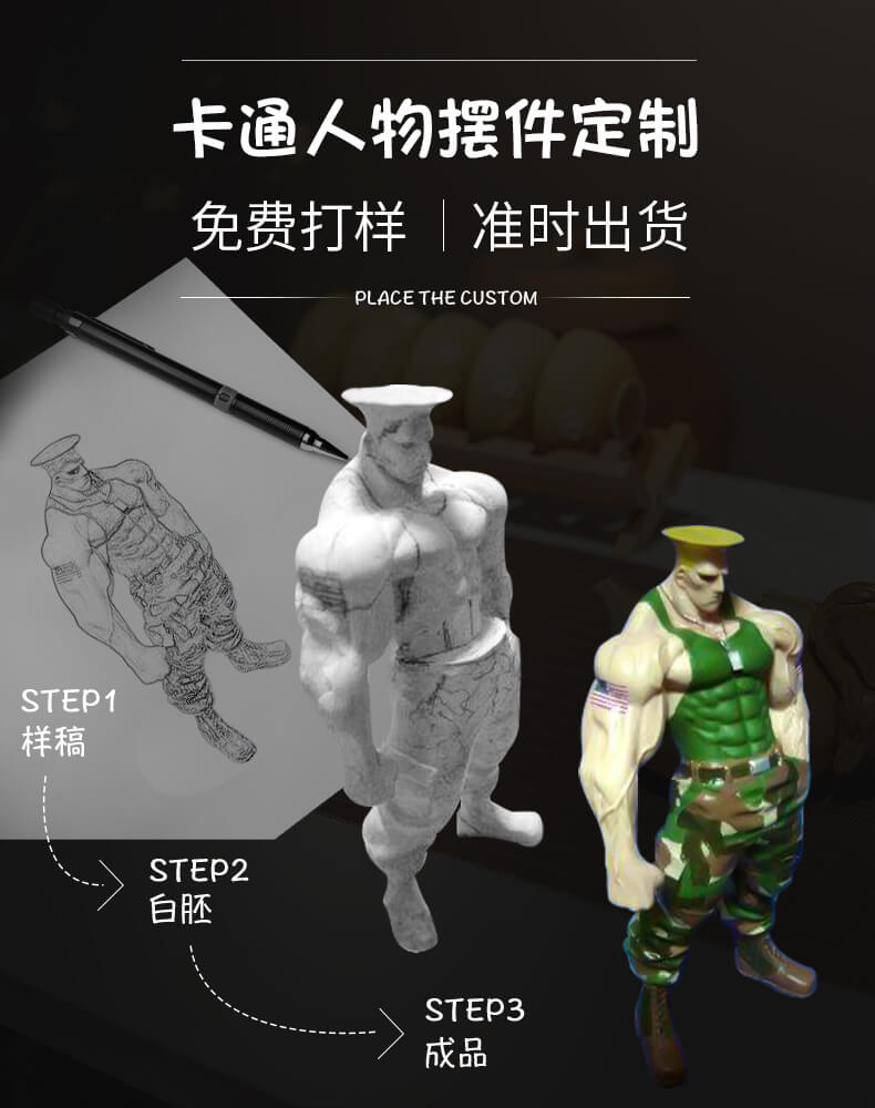 哆啦A夢PVC公仔